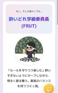 酒飲み診断🍋🍸𓈒𓂂𓏸